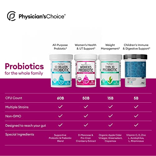 Physician's CHOICE Probiotics 60 Billion CFU - 10 Diverse Strains + Organic Prebiotic - Digestive & Gut Health - Supports Occasional Constipation, Diarrhea, Gas & Bloating - Probiotics For Women & Men