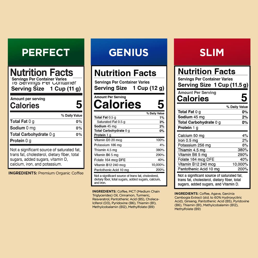 Slim Organic Coffee Pods with Diet Support  Bold Flavor