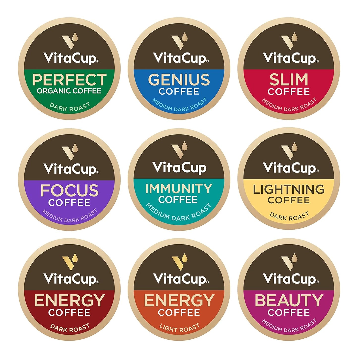 Slim Organic Coffee Pods with Diet Support  Bold Flavor