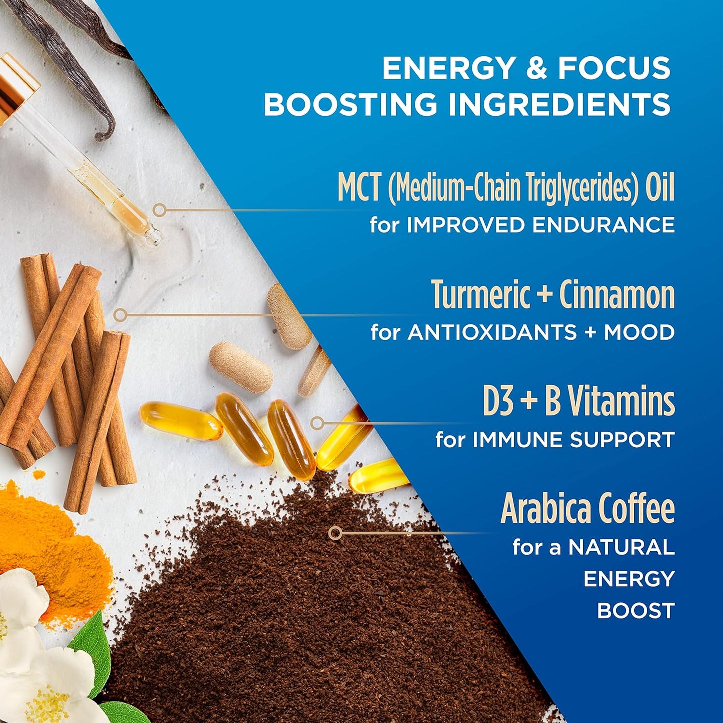 Slim Organic Coffee Pods with Diet Support  Bold Flavor